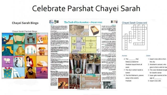 Parshat Chayei Sarah Goes Online with Special Web Site